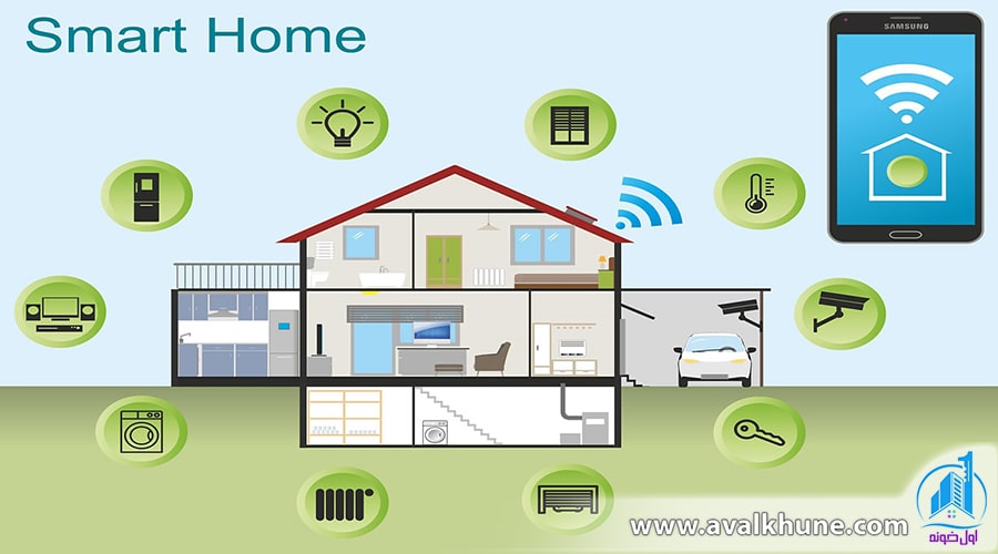 فناوری خانه هوشمند چیست و چه مزایایی برای نسل آینده دارد؟