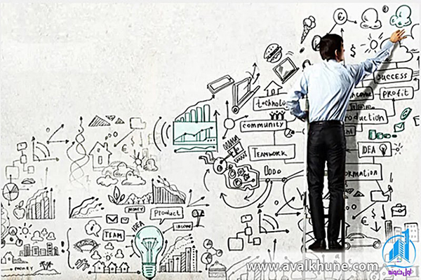 بهترین مشاور املاک
