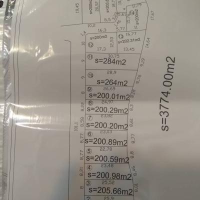 خرید زمین ساحلی - مسکونی